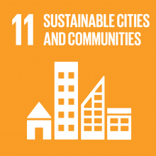 Sustainable Development Goal 11 Sustainable cities and communities